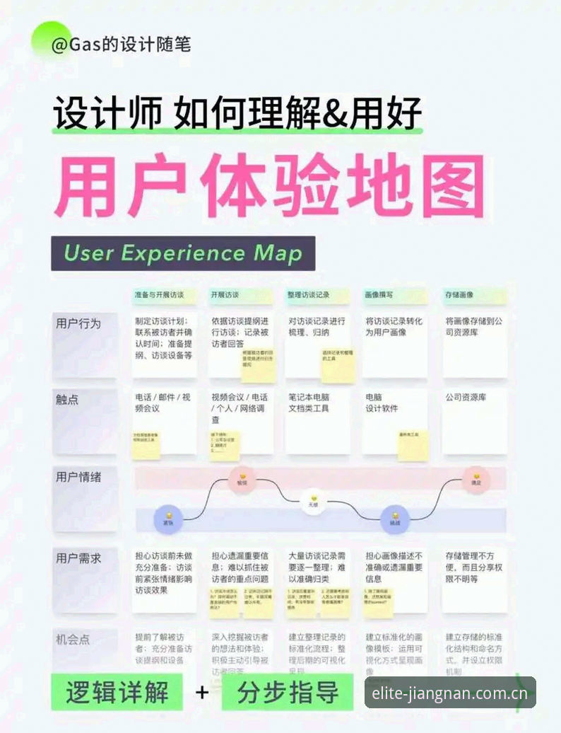 江南体育登录评测深度分析：从用户体验到平台生态的全面解读